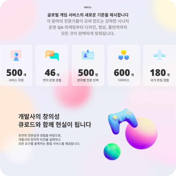큐로드